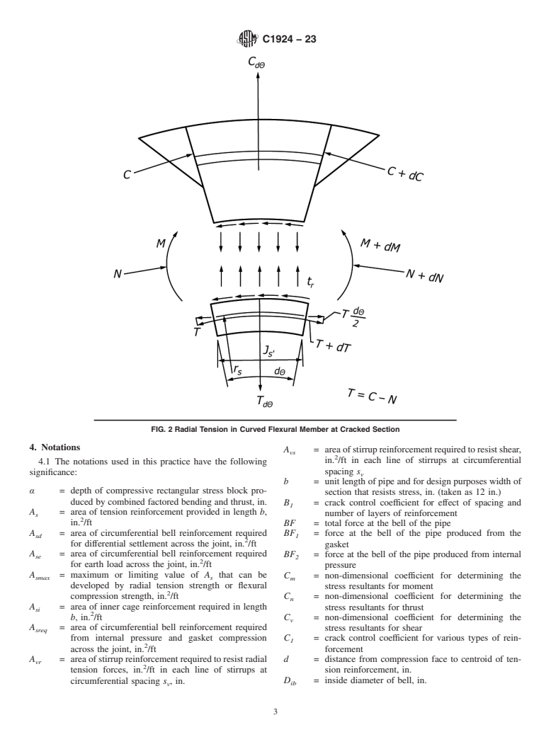 ASTM C1924-23 - Standard Practice for Design of Buried Precast Concrete Low-Head Pressure Pipe