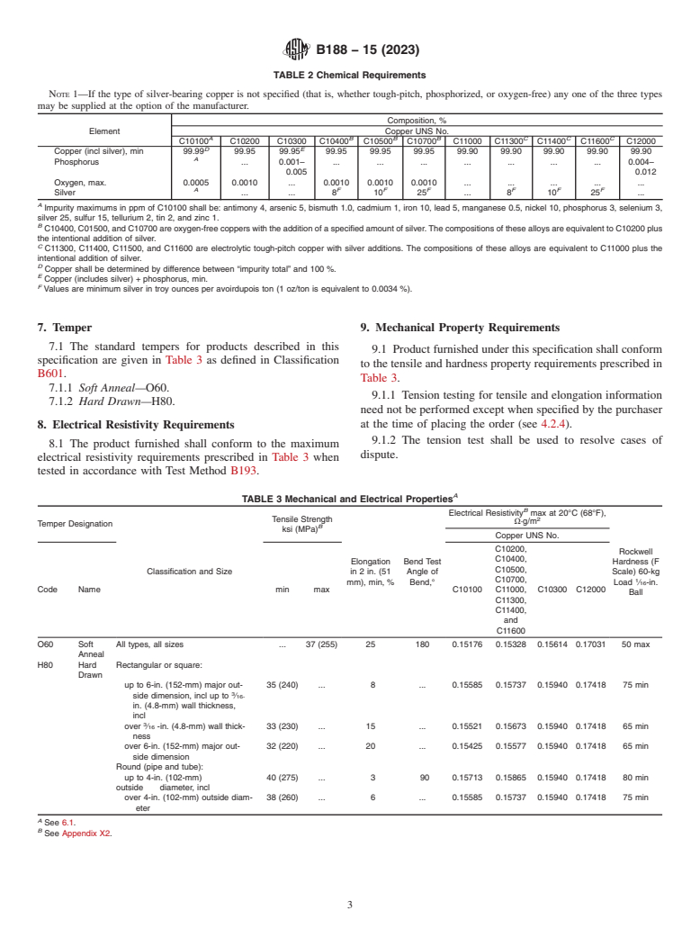 ASTM B188-15(2023) - Standard Specification for Seamless Copper Bus Pipe and Tube