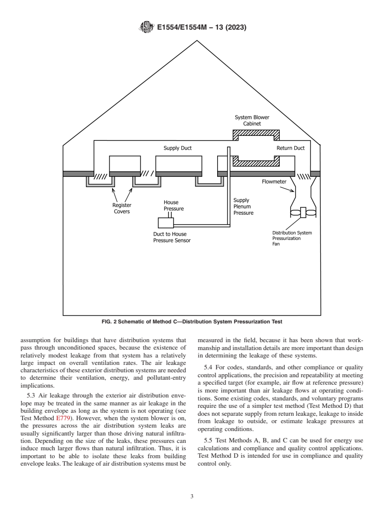 ASTM E1554/E1554M-13(2023) - Standard Test Methods for Determining Air Leakage of Air Distribution Systems by Fan  Pressurization