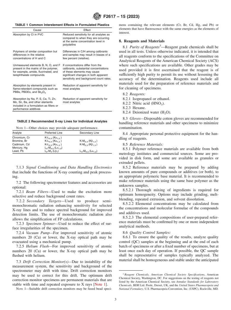 ASTM F2617-15(2023) - Standard Test Method for  Identification and Quantification of Chromium, Bromine, Cadmium,  Mercury, and Lead in Polymeric Material Using Energy Dispersive X-ray  Spectrometry