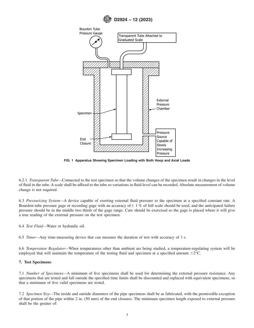 REDLINE ASTM D2924-12(2023) - Standard Test Method for External Pressure Resistance of “Fiberglass”<brk  /> (Glass-Fiber-Reinforced Thermosetting-Resin) Pipe