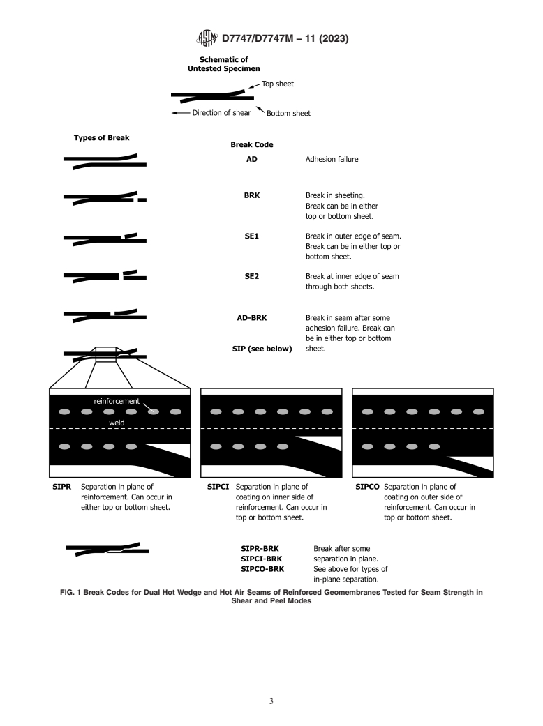 ASTM D7747/D7747M-11(2023) - Standard Test Method for  Determining Integrity of Seams Produced Using Thermo-Fusion  Methods for Reinforced Geomembranes by the Strip Tensile Method