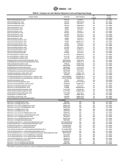 ASTM D8535-23 ASTM D8535-23 - Standard Test Method for Determination of Per- and Polyfluoroalkyl Substances (PFAS) in Soil/Biosolid Matrices by Solvent Extraction, Filtering, and Followed by Liquid Chromatography Tandem Mass Spectrometry (LC/MS/MS) - Page 3 preview