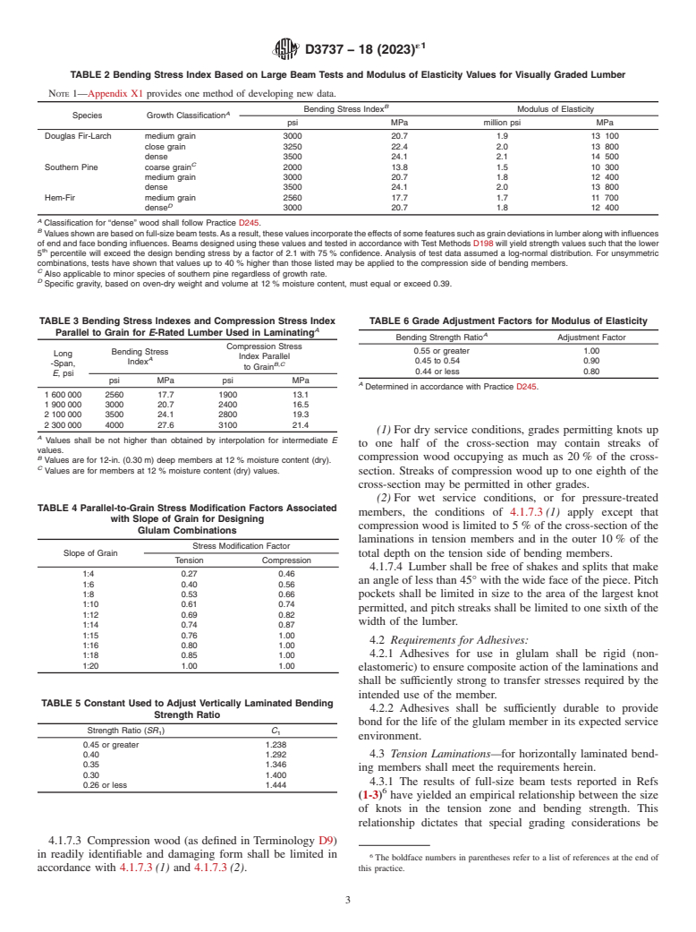 ASTM D3737-18(2023)e1 - Standard Practice for  Establishing Allowable Properties for Structural Glued Laminated   Timber (Glulam)