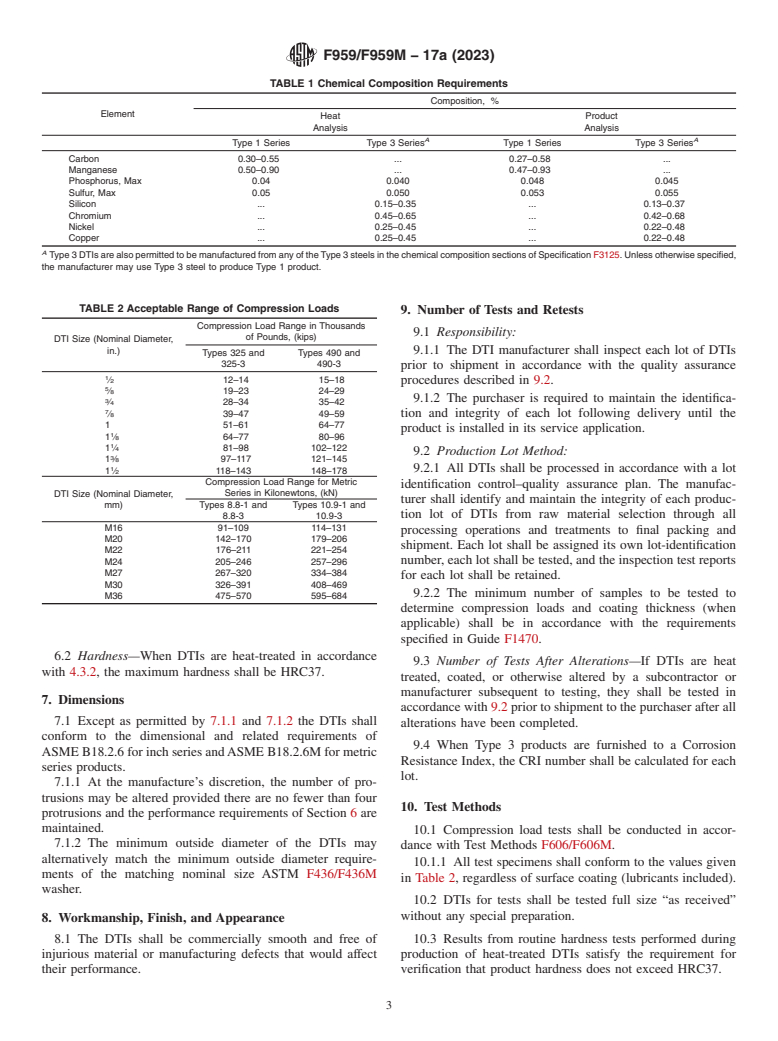 ASTM F959/F959M-17a(2023) - Standard Specification for  Compressible-Washer-Type Direct Tension Indicators for Use   with Structural Fasteners, Inch and Metric Series