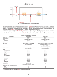 ASTM D7754-23 ASTM D7754-23 - Standard Test Method for Determination of Trace Oxygenates in Automotive Spark-Ignition Engine Fuel by Multidimensional Gas Chromatography - Page 4 preview