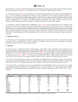 ASTM D7754-23 REDLINE ASTM D7754-23 - Standard Test Method for Determination of Trace Oxygenates in Automotive Spark-Ignition Engine Fuel by Multidimensional Gas Chromatography - Page 3 preview