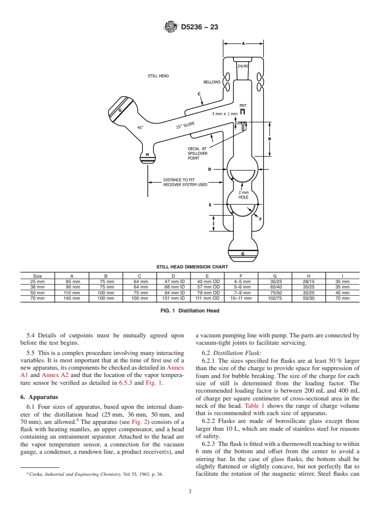 ASTM D5236-23 - Standard Test Method for  Distillation of Heavy Hydrocarbon Mixtures (Vacuum Potstill  Method)