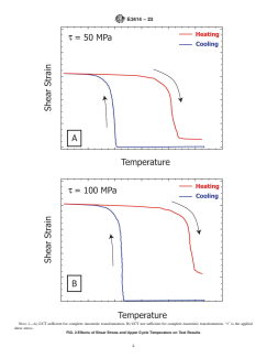 ASTM E3414-23 ASTM E3414-23 - Standard Test Method for Constant Torque Thermal Cycling of Cylindrical Shape Memory Alloy Specimens - Page 4 preview