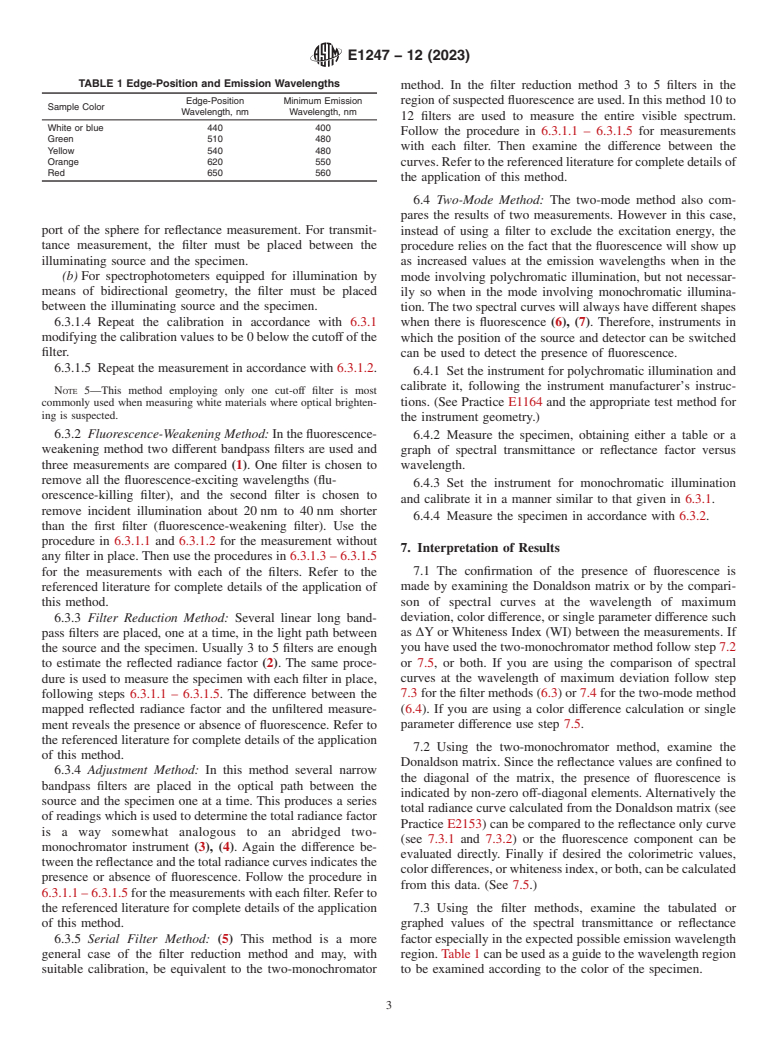 ASTM E1247-12(2023) - Standard Practice for Detecting Fluorescence in Object-Color Specimens by Spectrophotometry