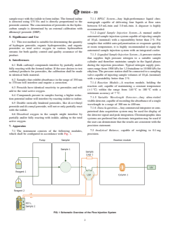 ASTM D8534-23 ASTM D8534-23 - Standard Test Method for Determination of Trace Peroxides in Liquid, Liquefied, and Reagents Soluble Hydrocarbon Streams using Flow Injection System with Ultraviolet/Visible Detector - Page 2 preview