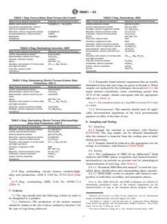 ASTM D8021-23 - Standard Guide for Blast Furnace and Steel Furnace Slag as Produced During the  Manufacture of Iron and Steel