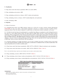 REDLINE ASTM D8021-23 - Standard Guide for Blast Furnace and Steel Furnace Slag as Produced During the  Manufacture of Iron and Steel