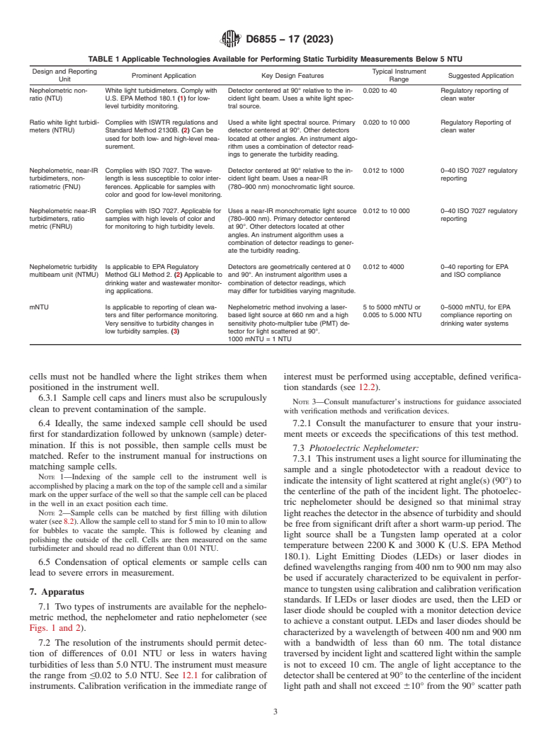 ASTM D6855-17(2023) - Standard Test Method for  Determination of Turbidity Below 5 NTU in Static Mode