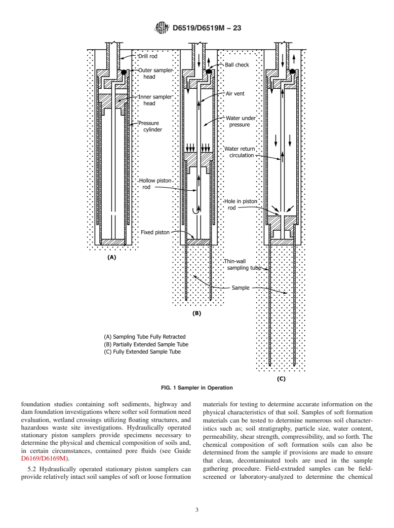 ASTM D6519/D6519M-23 - Standard Practice for Sampling of Soil Using the Hydraulically Operated Stationary   Piston Sampler