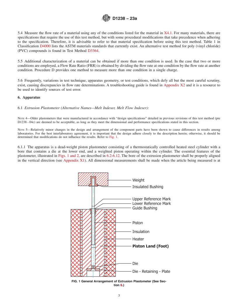 REDLINE ASTM D1238-23a - Standard Test Method for Melt Flow Rates of Thermoplastics by Extrusion Plastometer