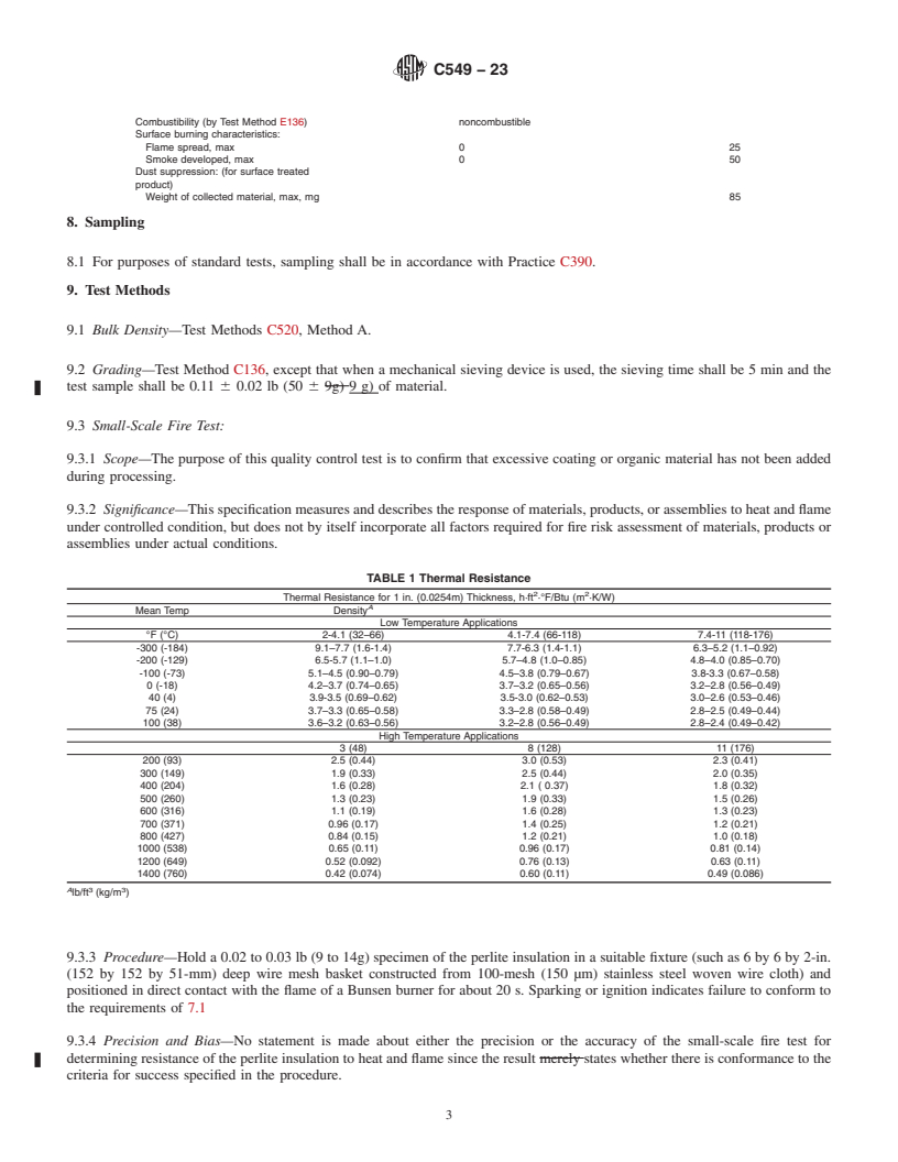 REDLINE ASTM C549-23 - Standard Specification for  Perlite Loose Fill Insulation