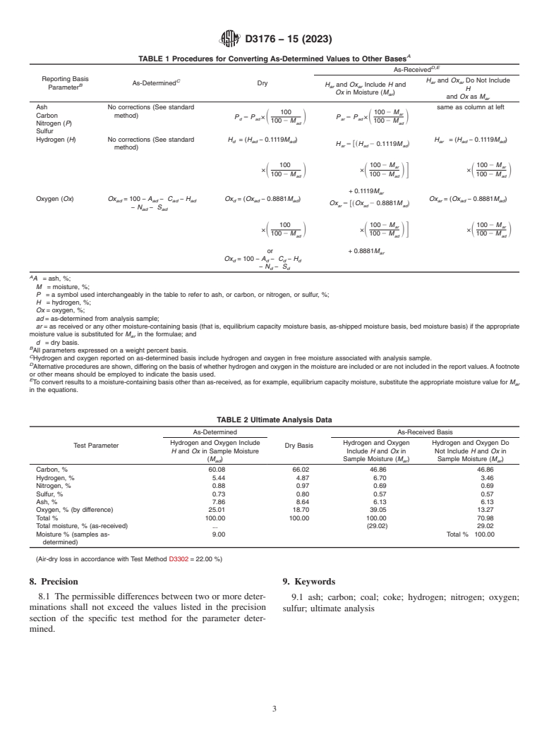 ASTM D3176-15(2023) - Standard Practice for  Ultimate Analysis of Coal and Coke