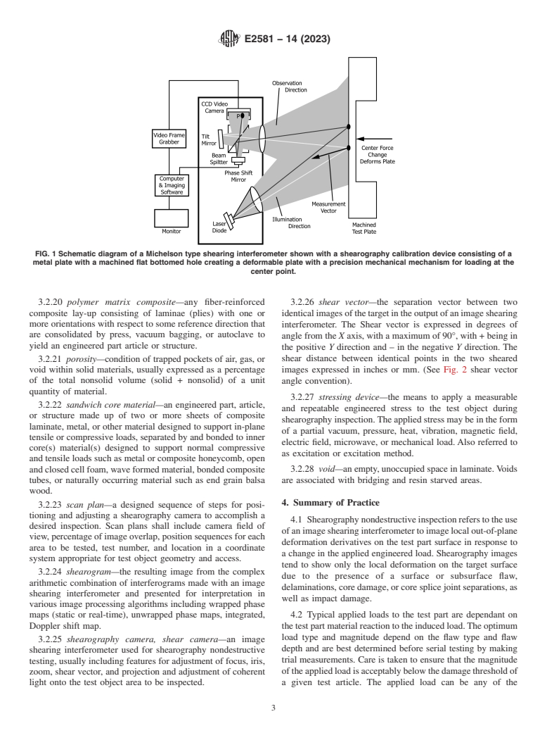 ASTM E2581-14(2023) - Standard Practice for  Shearography of Polymer Matrix Composites and Sandwich Core  Materials in Aerospace Applications