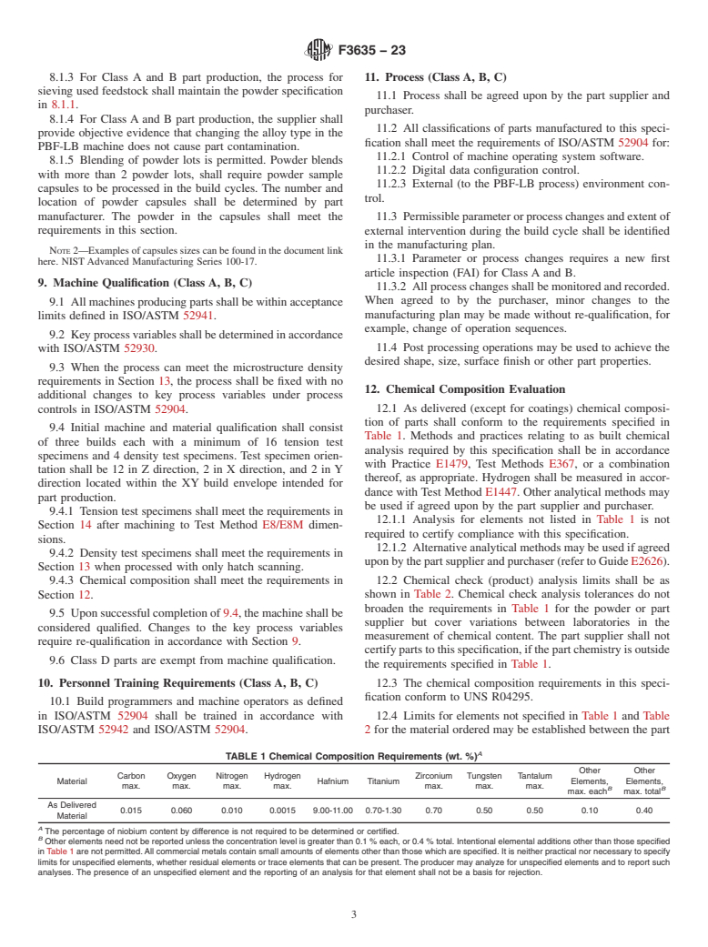 ASTM F3635-23 - Standard Specification for Additive Manufacturing – Finished Part Properties –  Standard Specification for Niobium-Hafnium Alloy UNS R04295 via Laser  Beam Powder Bed Fusion for Spaceflight Applications