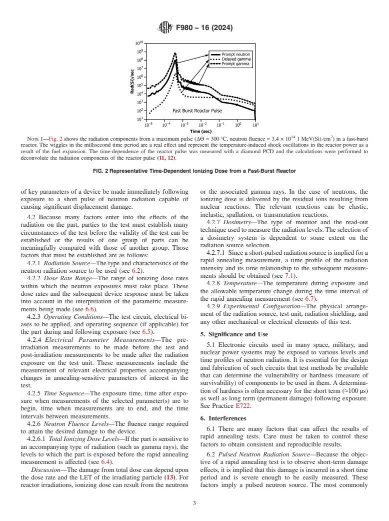 ASTM F980-16(2024) - Standard Guide for  Measurement of Rapid Annealing of Neutron-Induced Displacement   Damage in Silicon Semiconductor Devices