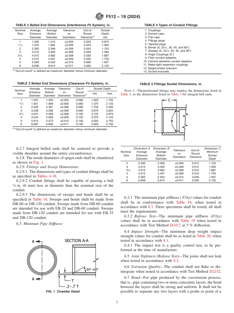 ASTM F512-19(2024) - Standard Specification for  Smooth-Wall Poly(Vinyl Chloride) (PVC) Conduit and Fittings   for Underground Installation