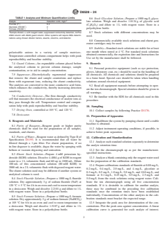 ASTM D8528-24 ASTM D8528-24 - Standard Test Method for Determination of Fluoride and Glycol Degradation Products in Engine Coolants by Ion Chromatography - Page 2 preview