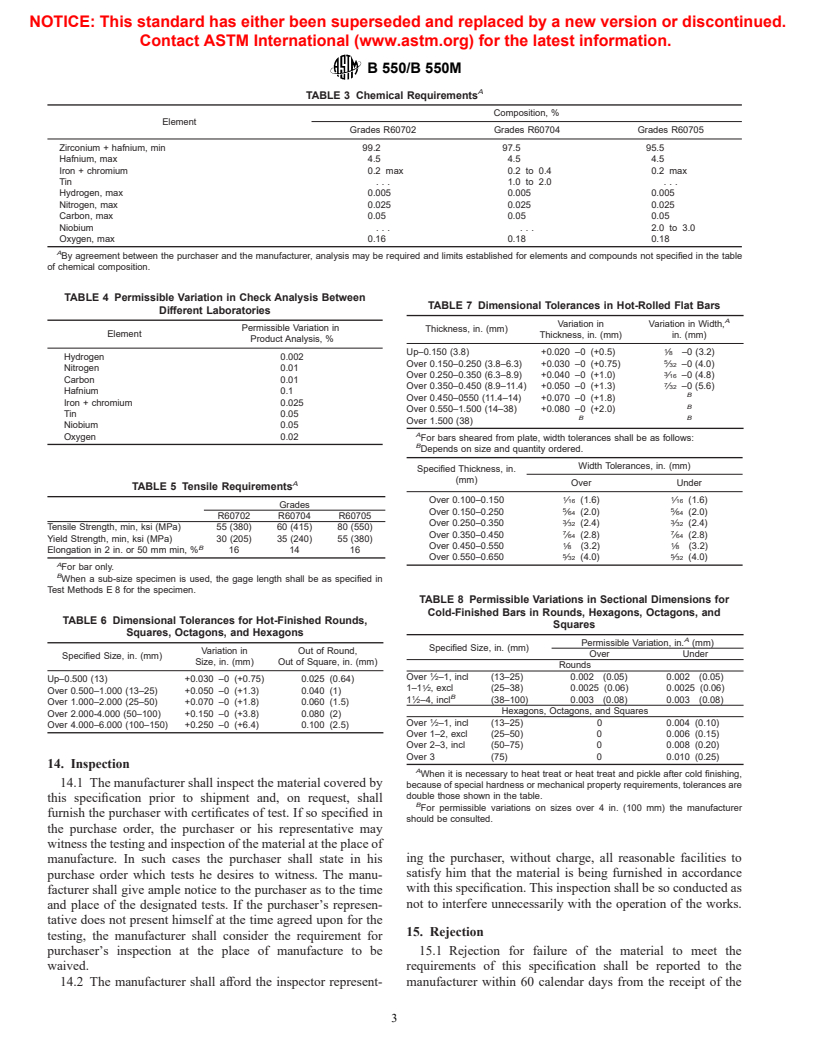 ASTM B550/B550M-01 - Standard Specification for Zirconium and Zirconium Alloy Bar and Wire