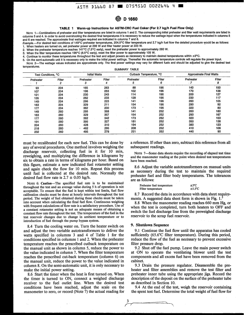 ASTM D1660-87 - Method of Test for Thermal Stability of Aviation Turbine Fuels (Withdrawn 1992)