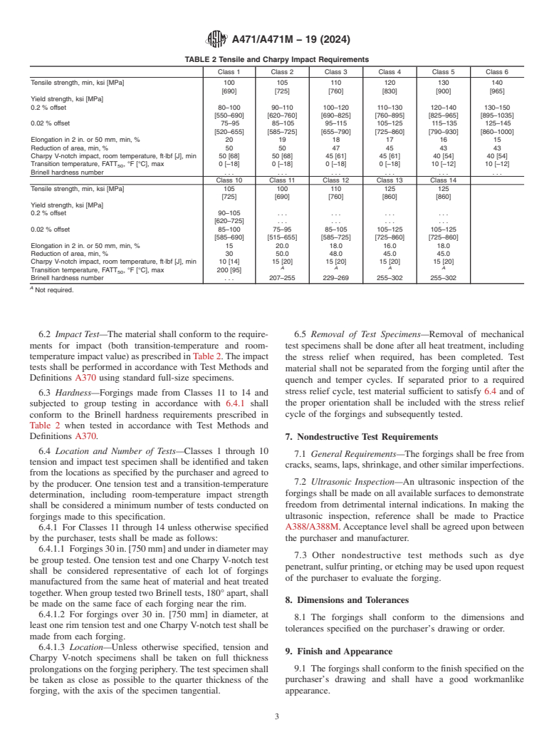 ASTM A471/A471M-19(2024) - Standard Specification for Vacuum-Treated Alloy Steel Forgings for Turbine Rotor Disks  and Wheels