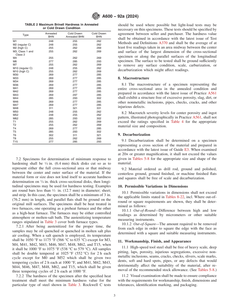 ASTM A600-92a(2024) - Standard Specification for Tool Steel High Speed