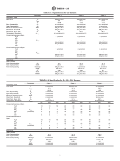 ASTM D8559-24 ASTM D8559-24 - Standard Specification for Ambient Outdoor Air Quality Sensors and Sensor-Based Instruments for Portable and Fixed-Point Measurement - Page 3 preview