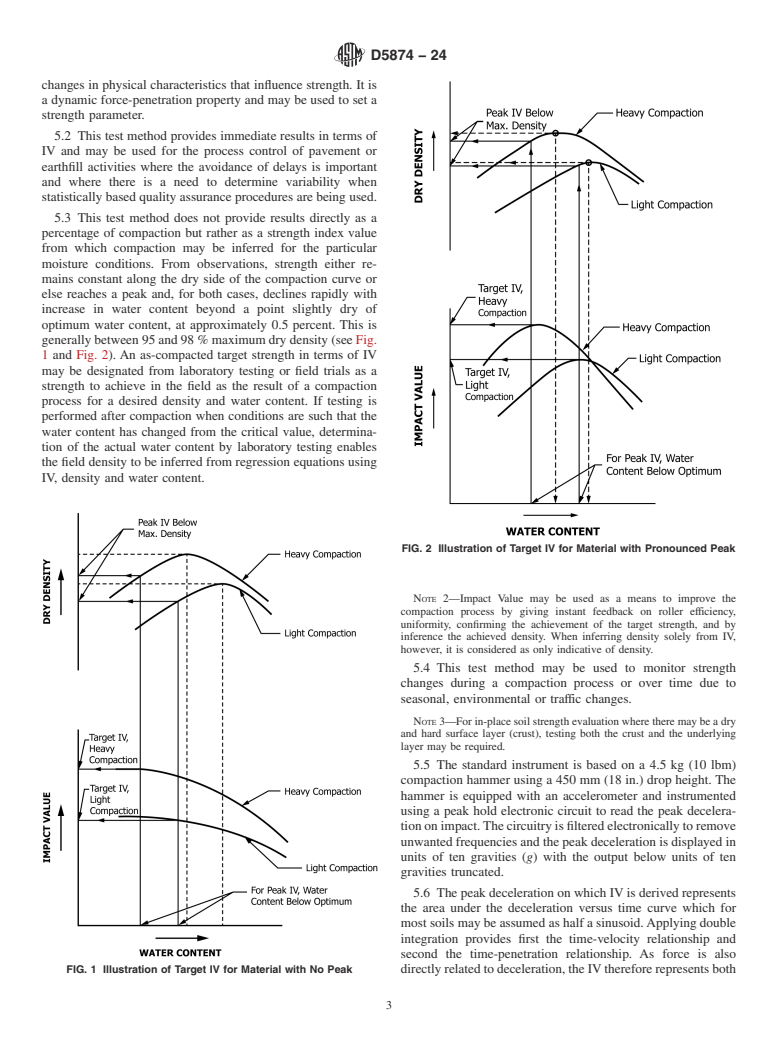 ASTM D5874-24 - Standard Test Methods for Determination of the Impact Value (IV) of a Soil