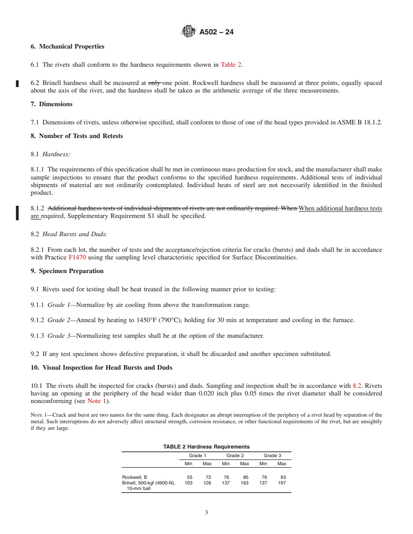 REDLINE ASTM A502-24 - Standard Specification for  Rivets, Steel, Structural