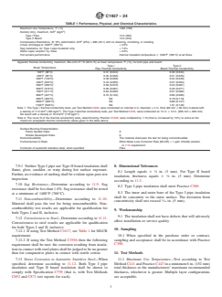 ASTM C1937-24 ASTM C1937-24 - Standard Specification for Layered, Glass Fiber Felt Pipe and Board Insulation - Page 3 preview