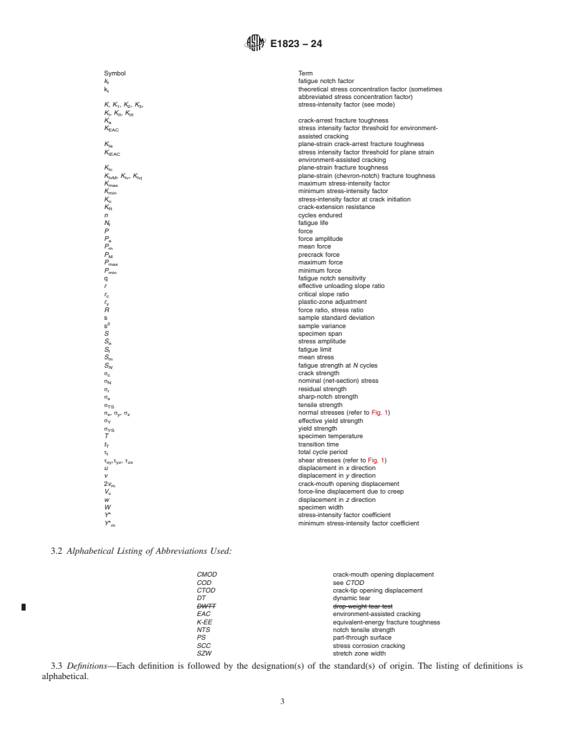 REDLINE ASTM E1823-24 - Standard Terminology  Relating to Fatigue and Fracture Testing