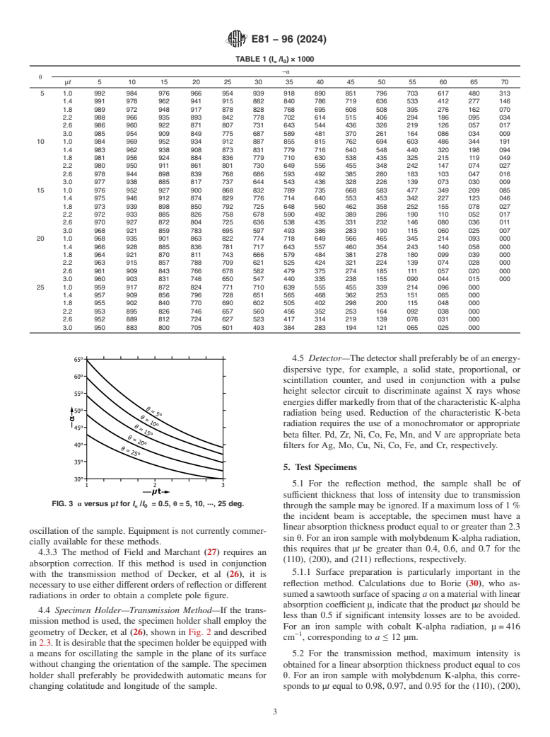 ASTM E81-96(2024) - Standard Test Method for  Preparing Quantitative Pole Figures