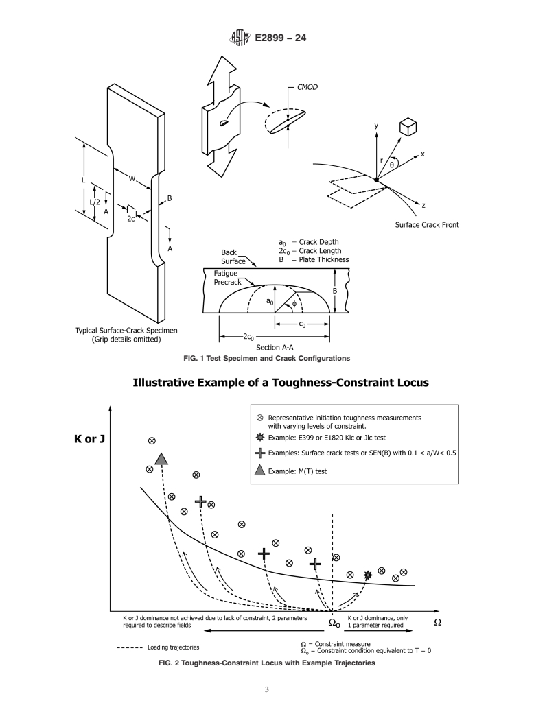 ASTM E2899-24 - Standard Test Method for Measurement of Initiation Toughness in Surface Cracks Under  Tension and Bending