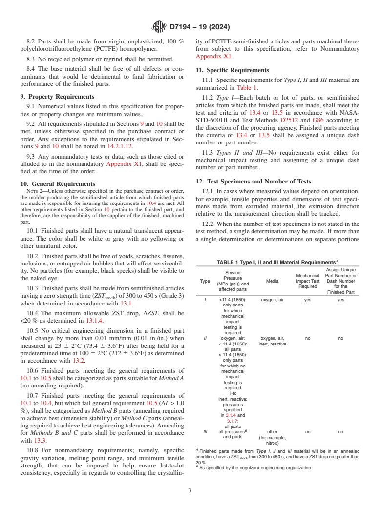 ASTM D7194-19(2024) - Standard Specification for  Aerospace Parts Machined from Polychlorotrifluoroethylene (PCTFE)