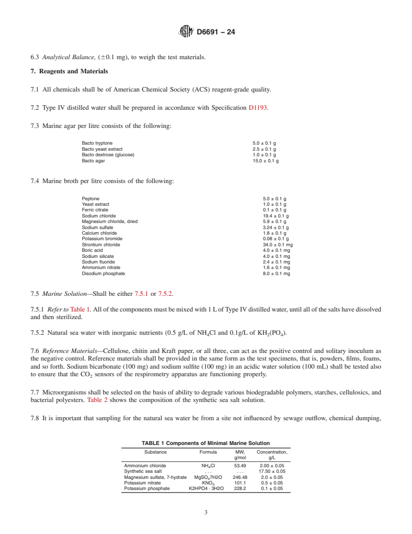 REDLINE ASTM D6691-24 - Standard Test Method for  Determining Aerobic Biodegradation of Plastic Materials in  the Marine Environment by a Defined Microbial Consortium or Natural  Sea Water Inoculum