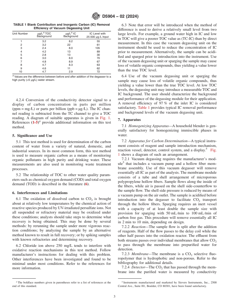 ASTM D5904-02(2024) - Standard Test Method for  Total Carbon, Inorganic Carbon, and Organic Carbon in Water   by Ultraviolet, Persulfate Oxidation, and Membrane Conductivity Detection