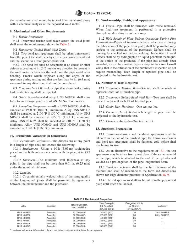 ASTM B546-19(2024) - Standard Specification for Electric Fusion-Welded Ni-Cr-Co-Mo Alloy, Ni-Fe-Cr-Si Alloy,  Ni-Cr-Fe-Al Alloy, Ni-Cr-Fe Alloy, and Ni-Cr-Fe-Si Alloy Pipe