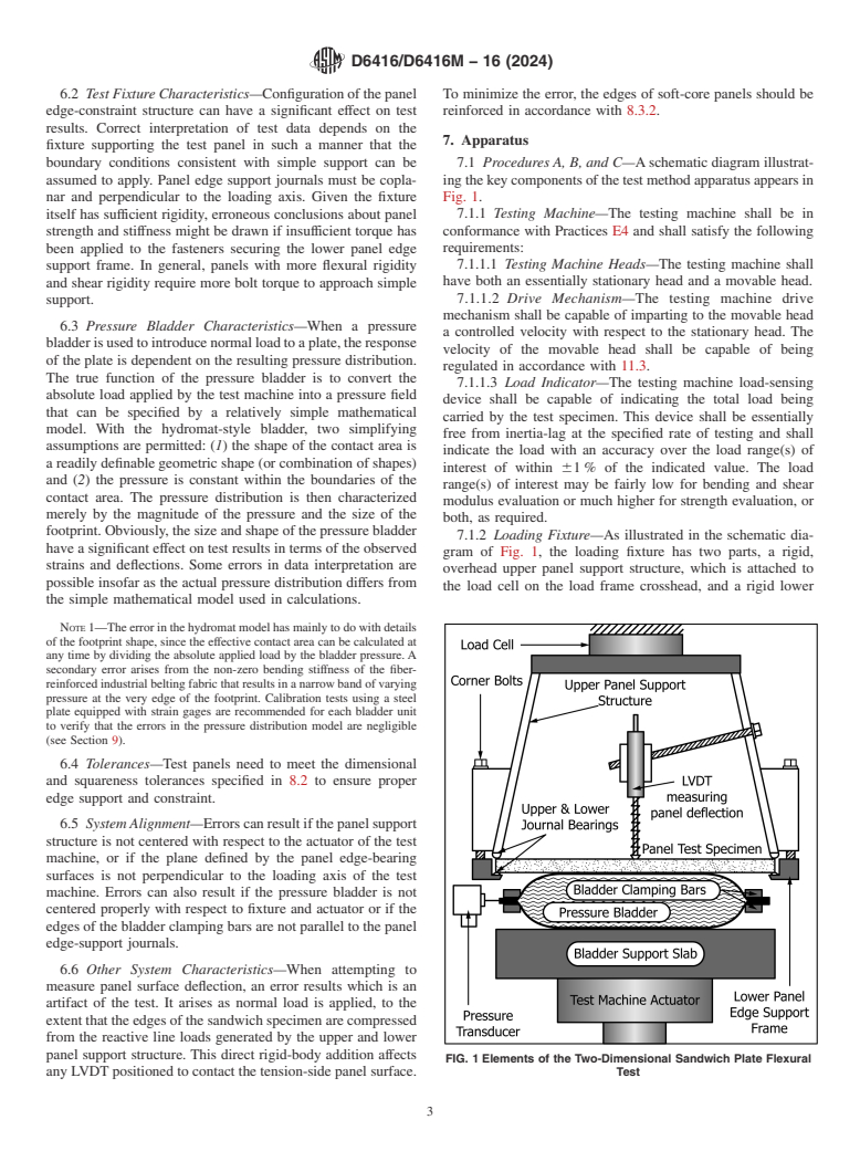 ASTM D6416/D6416M-16(2024) - Standard Test Method for  Two-Dimensional Flexural Properties of Simply Supported Sandwich  Composite Plates Subjected to a Distributed Load