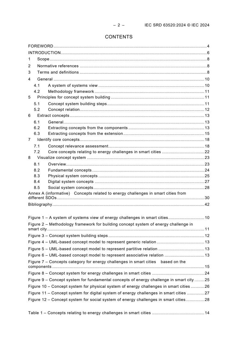 IEC SRD 63520:2024 IEC SRD 63520:2024 - Smart cities - Application of IEC SRD 63235 - Concept system building for energy challenge
Released:15. 10. 2024
Isbn:9782832297827 - Page 4 preview