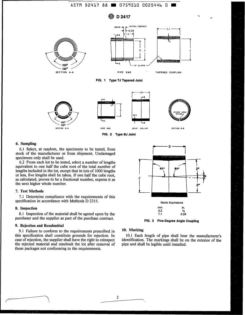 ASTM D2417-88 - Specification for Perforated, Laminated Wall Bituminized Fiber Pipe for General Drainage (Withdrawn 1992)