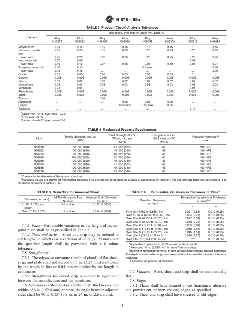 ASTM B575-99a - Spec for Low-Carbon Nickel-Molydbdenum-Chromium,Low-Carbon Nickel-Chromium-Molybdenum, Low-Carbon Nickel-Chromium-Molybdenum-Copper, Low-Carbon Nickel-Chromium-Molybdenum-Tantalum, Low-Carbon Nickel-Chromium-Molybdenum-Tungsten Alloy Plate