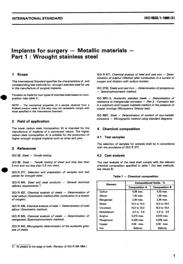 ISO 5832-1:1980 - Implants for surgery -- Metallic materials