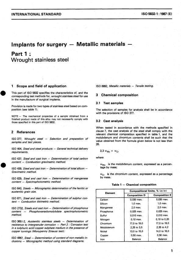 ISO 5832-1:1987 - Implants for surgery -- Metallic materials