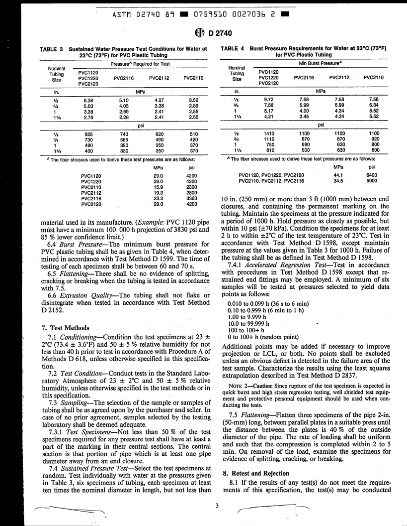 ASTM D2740-89 - Specification for Polyvinyl Chloride (PVC) Plastic Tubing (Withdrawn 1989)