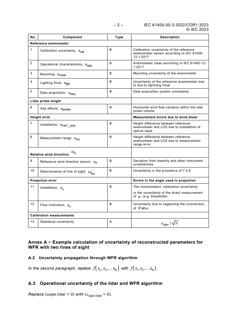 IEC 61400-50-3:2022/COR1:2023 IEC 61400-50-3:2022/COR1:2023 - Corrigendum 1 - Wind energy generation systems - Part 50-3: Use of nacelle-mounted lidars for wind measurements
Released:11/16/2023 - Page 2 preview